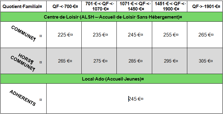 Séjour à la neige 2019