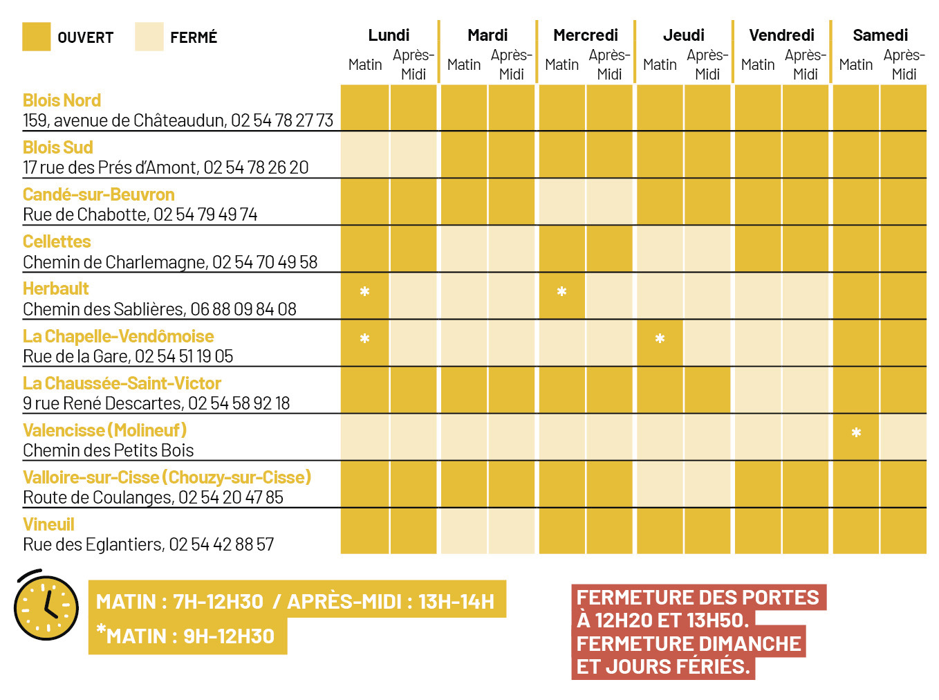 Horaires d'été des déchetteries